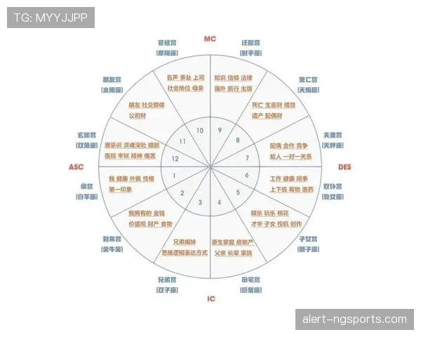 一分钟让你搞懂篮球边线发球规则要点