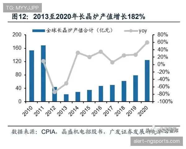 阿赫利重回顶级行列的目标，其当前实现进度与竞争格局变化如何体现