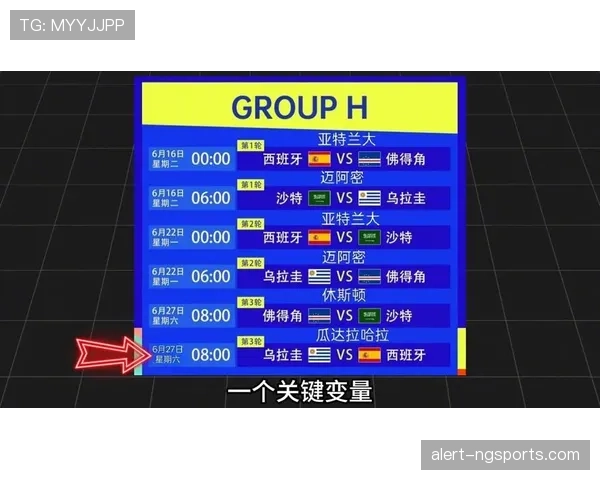 2026世界杯出线形势怎么看