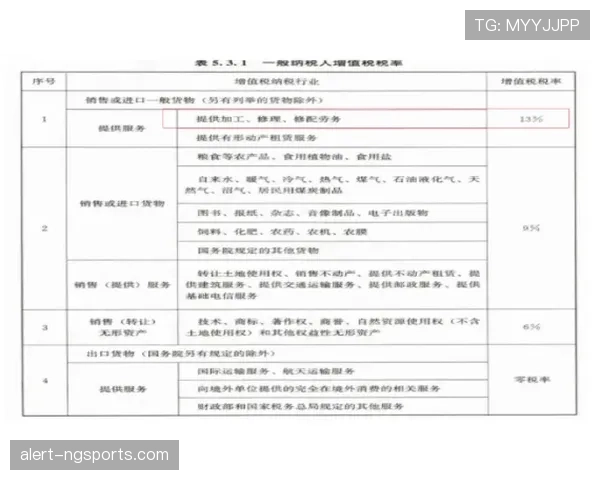 2026世界杯完整版资格判定解析